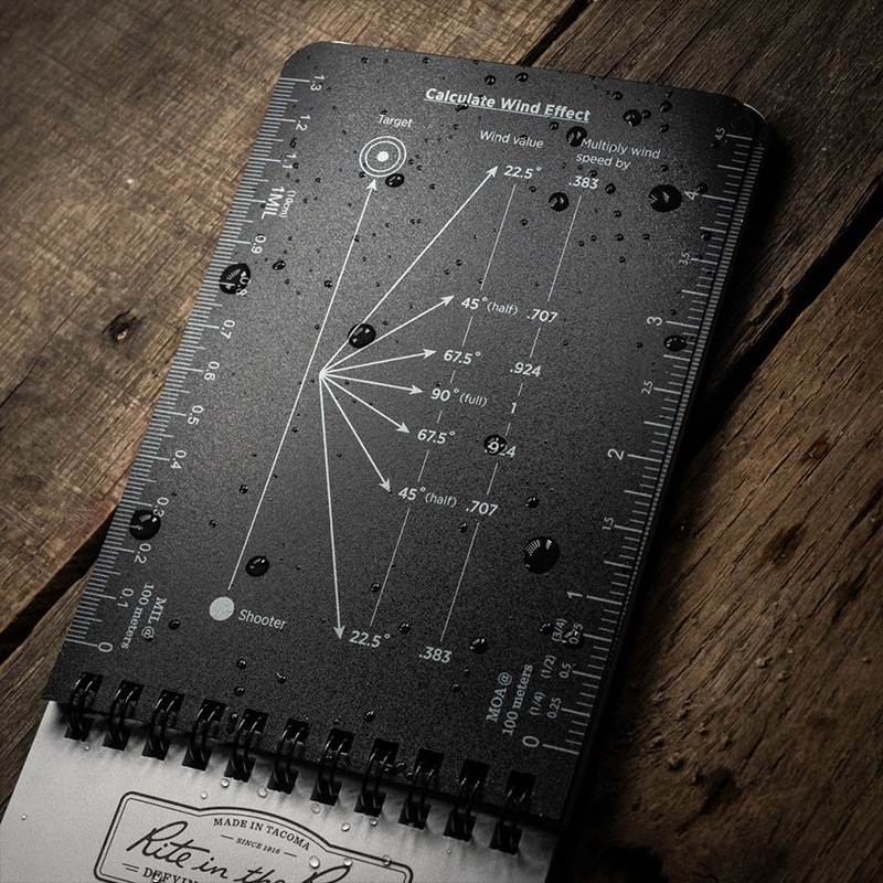 Calculate Wind Effect chart inside front cover 
