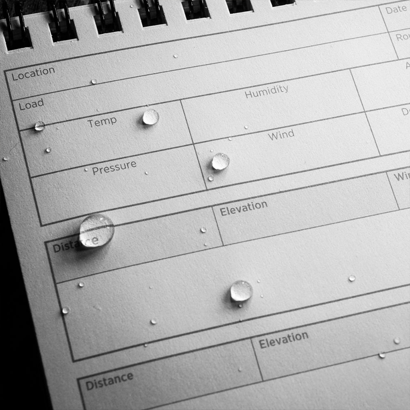 Water drops on DOPE form page.