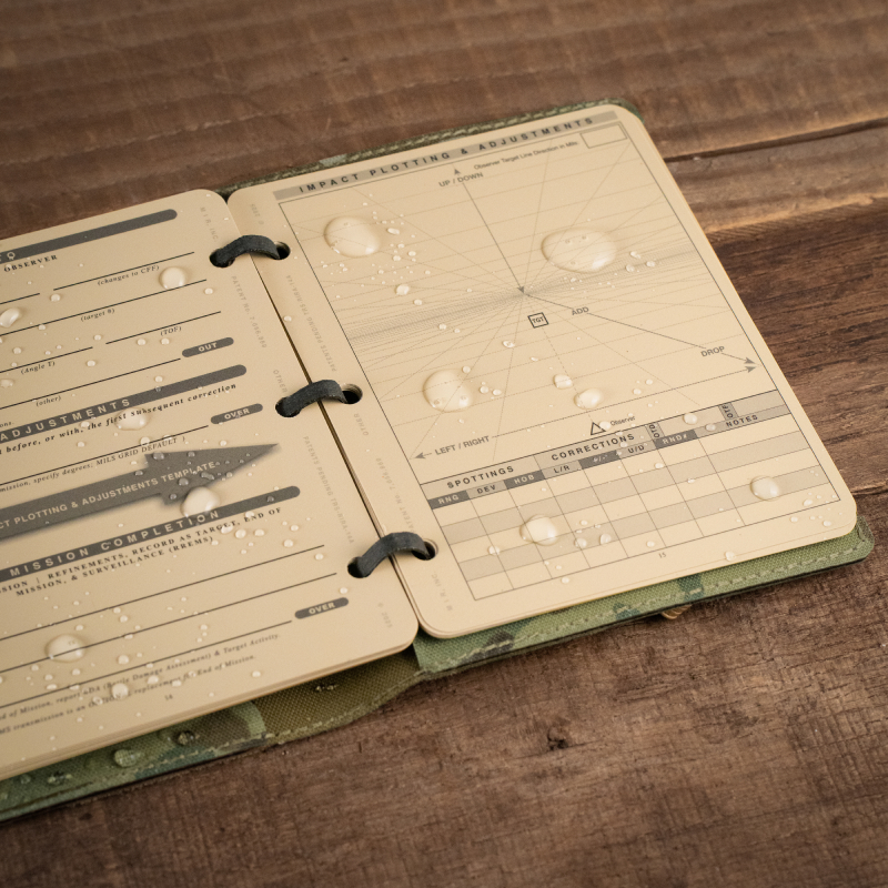 Close up of the cover.