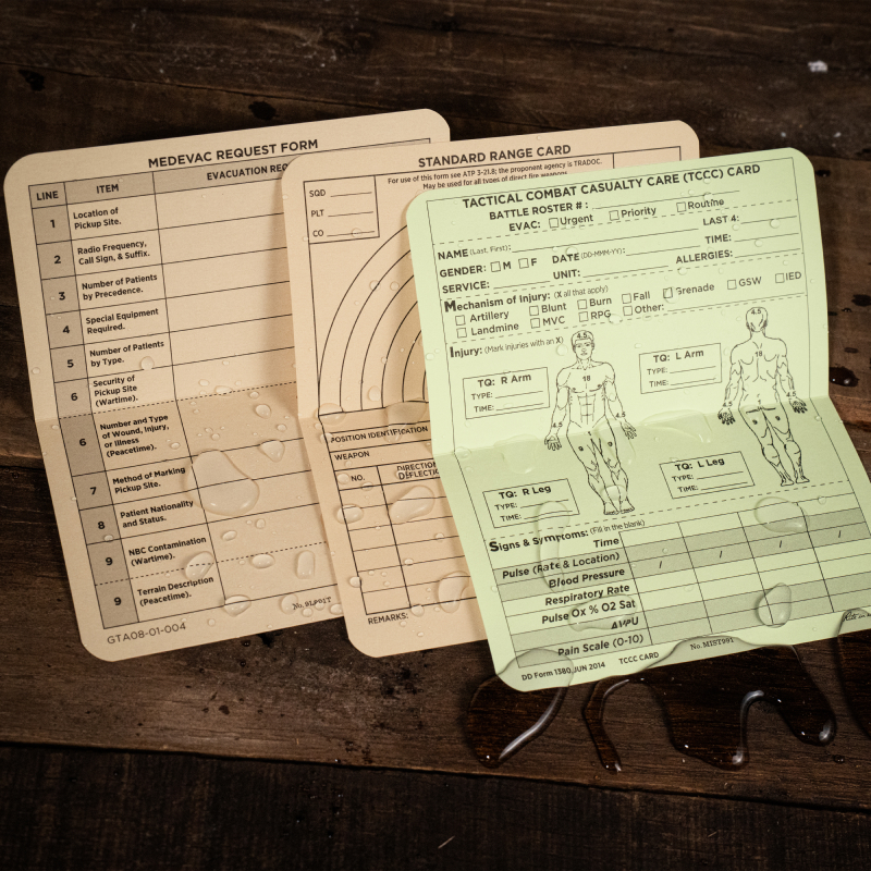 Close up of the opening and strap of range cards
