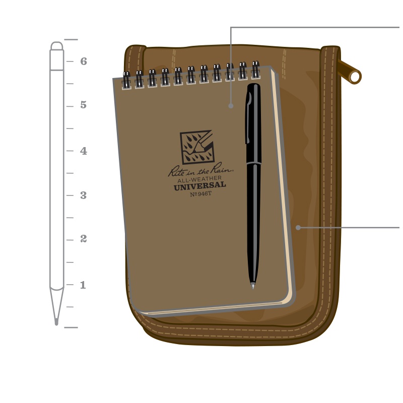 diagram of notebook